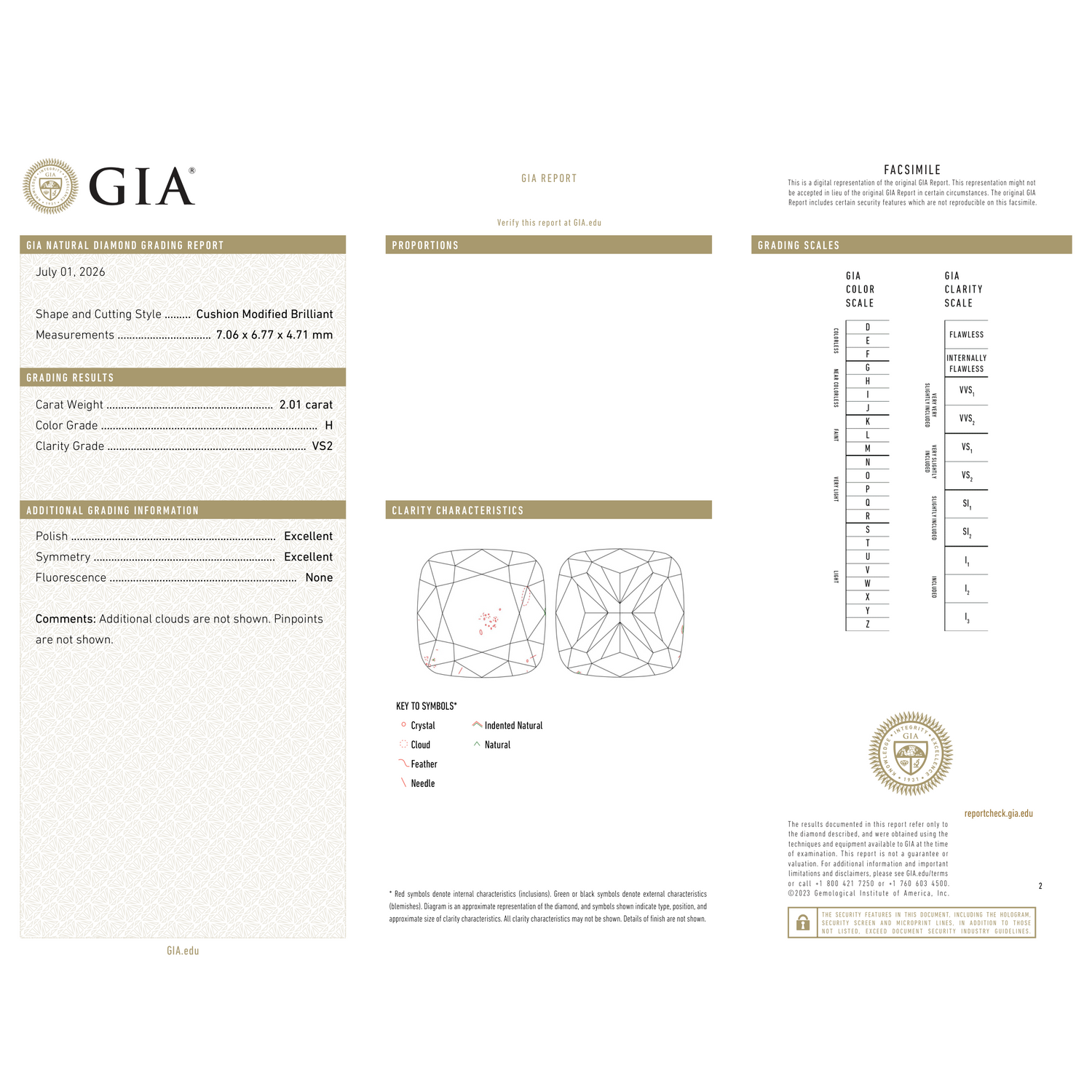 GIA Certificate 2