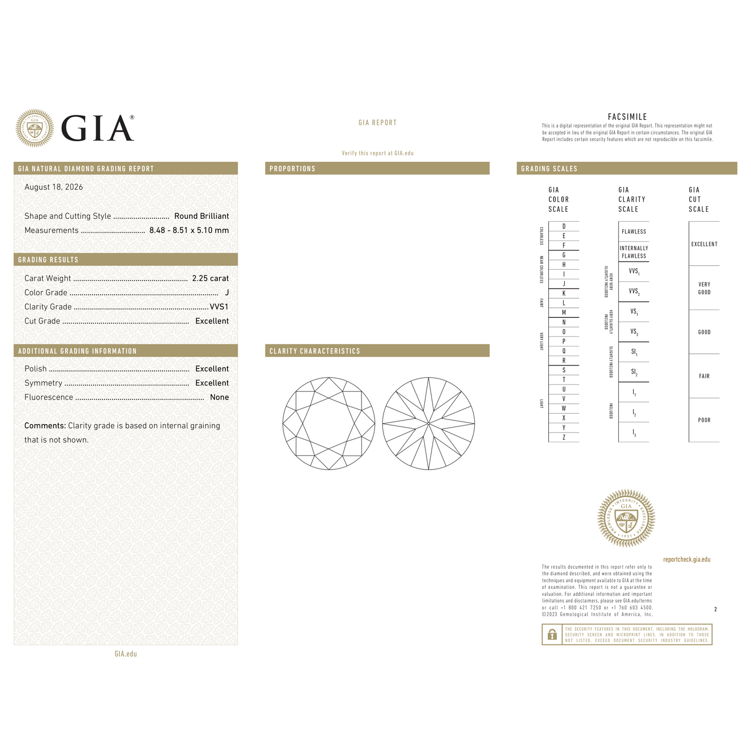 GIA Certificate
