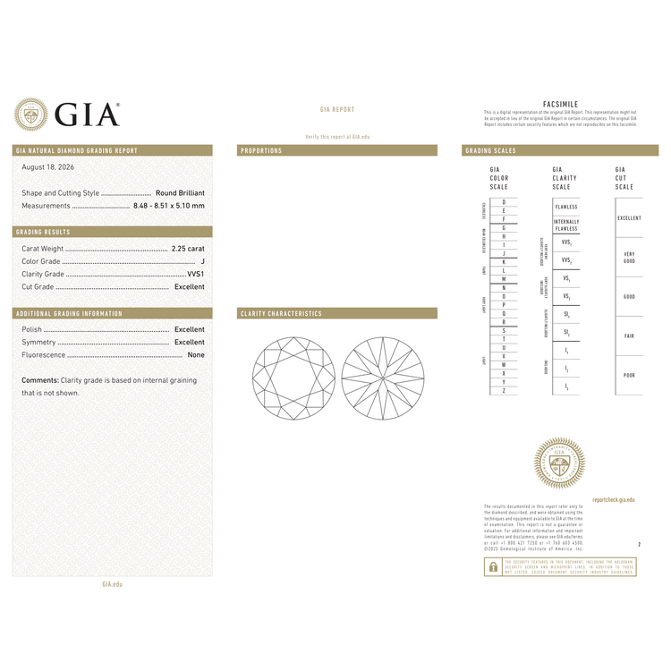 GIA Certificate