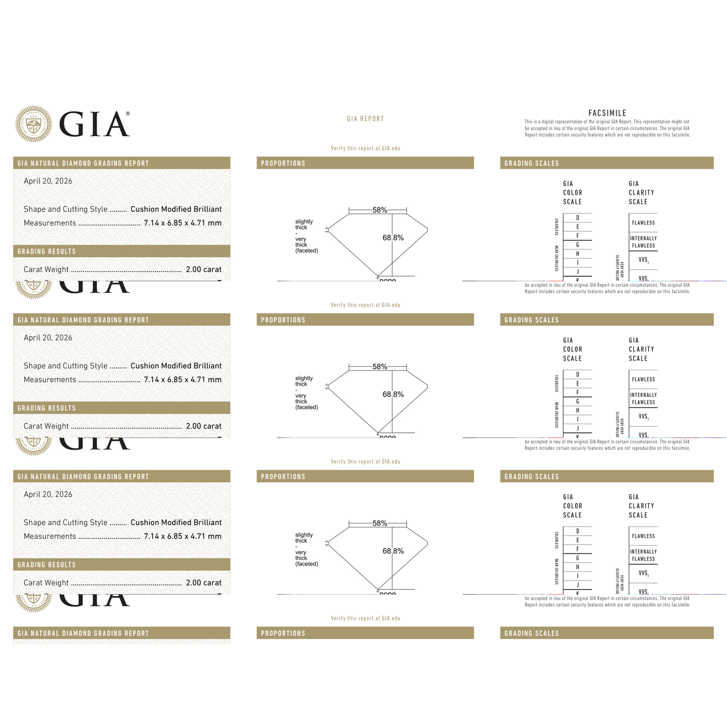 GIA Certificate