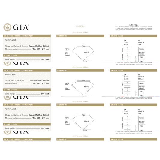 GIA Certificate