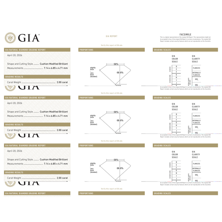 GIA Certificate
