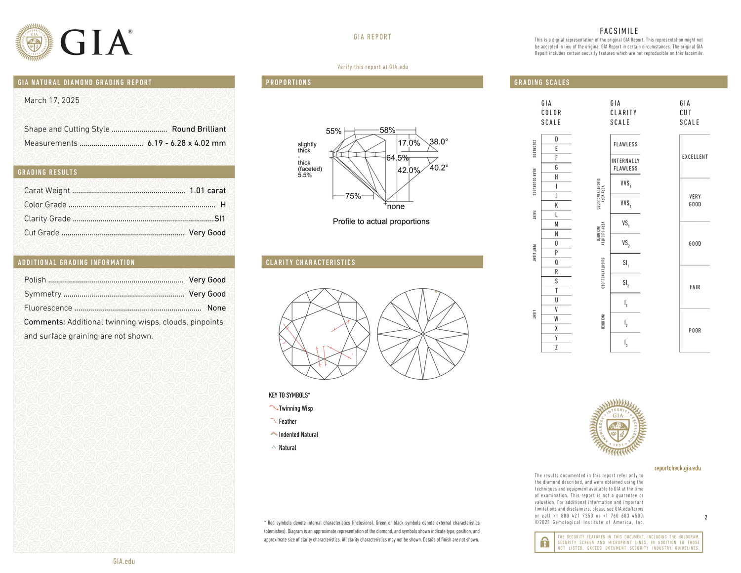 GIA Certificate 2