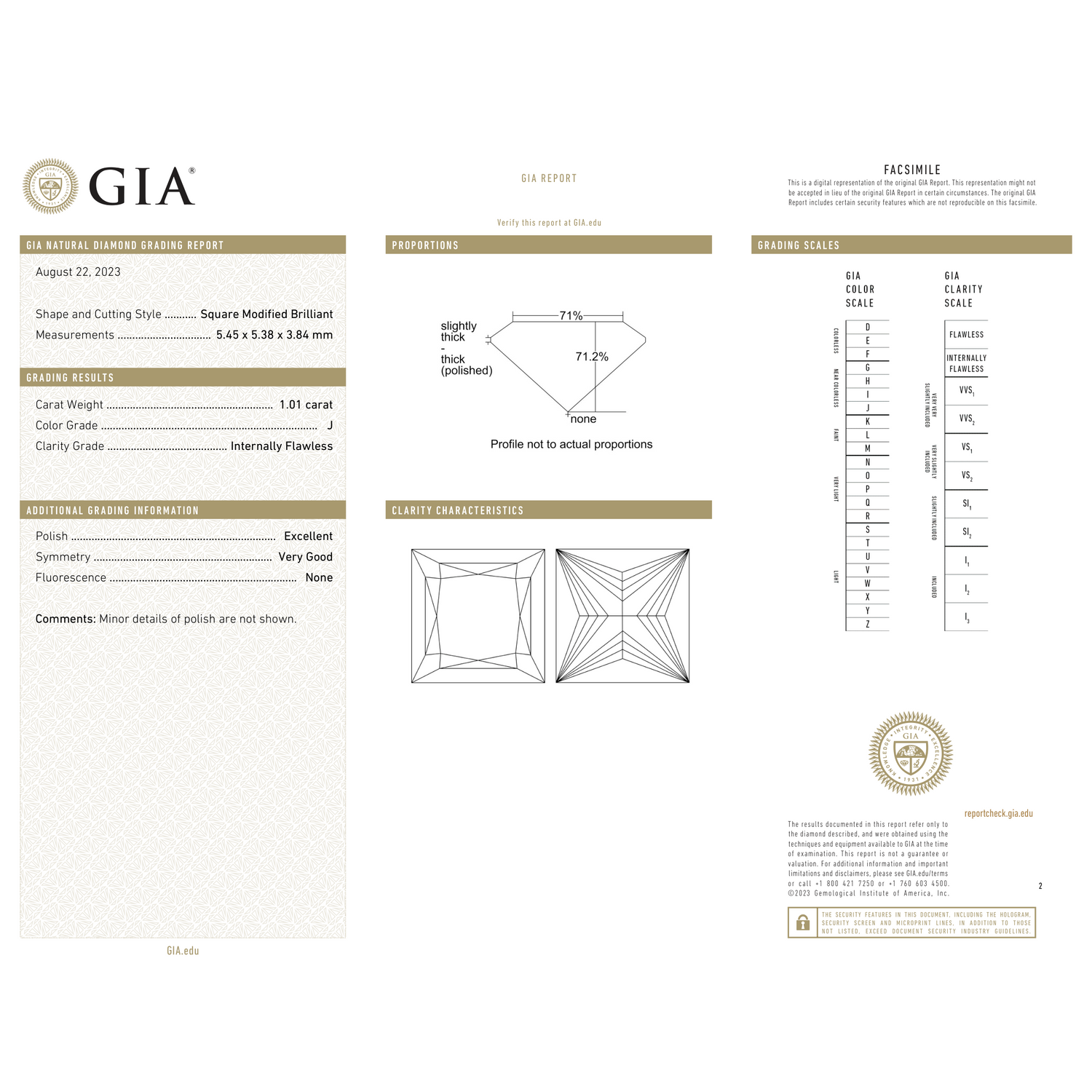 GIA Certificate