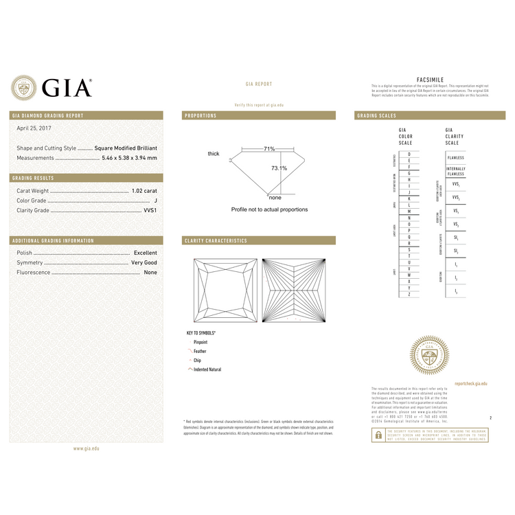 GIA Certificate 2