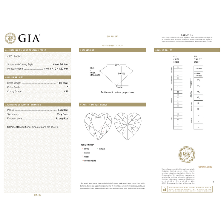 GIA Certificate 2