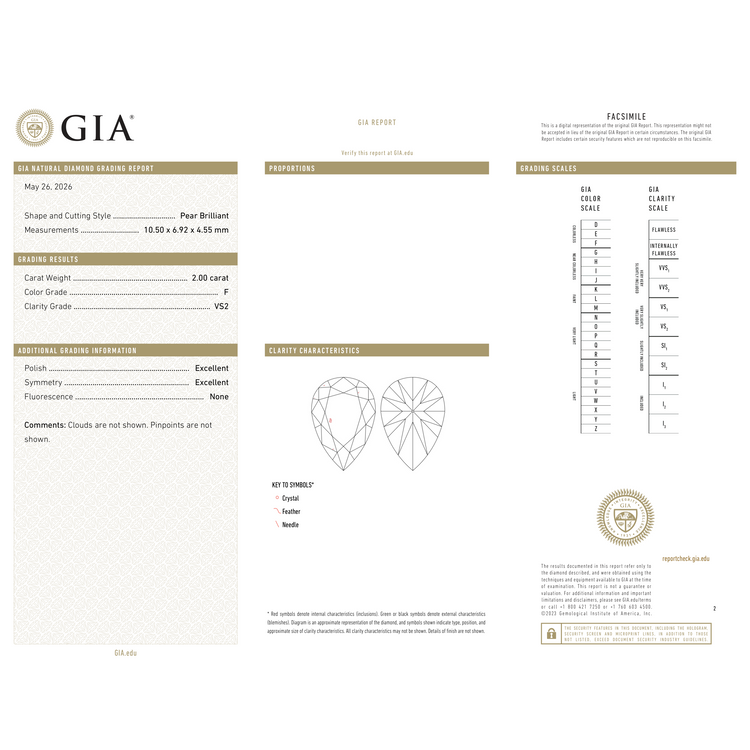 GIA Certificate