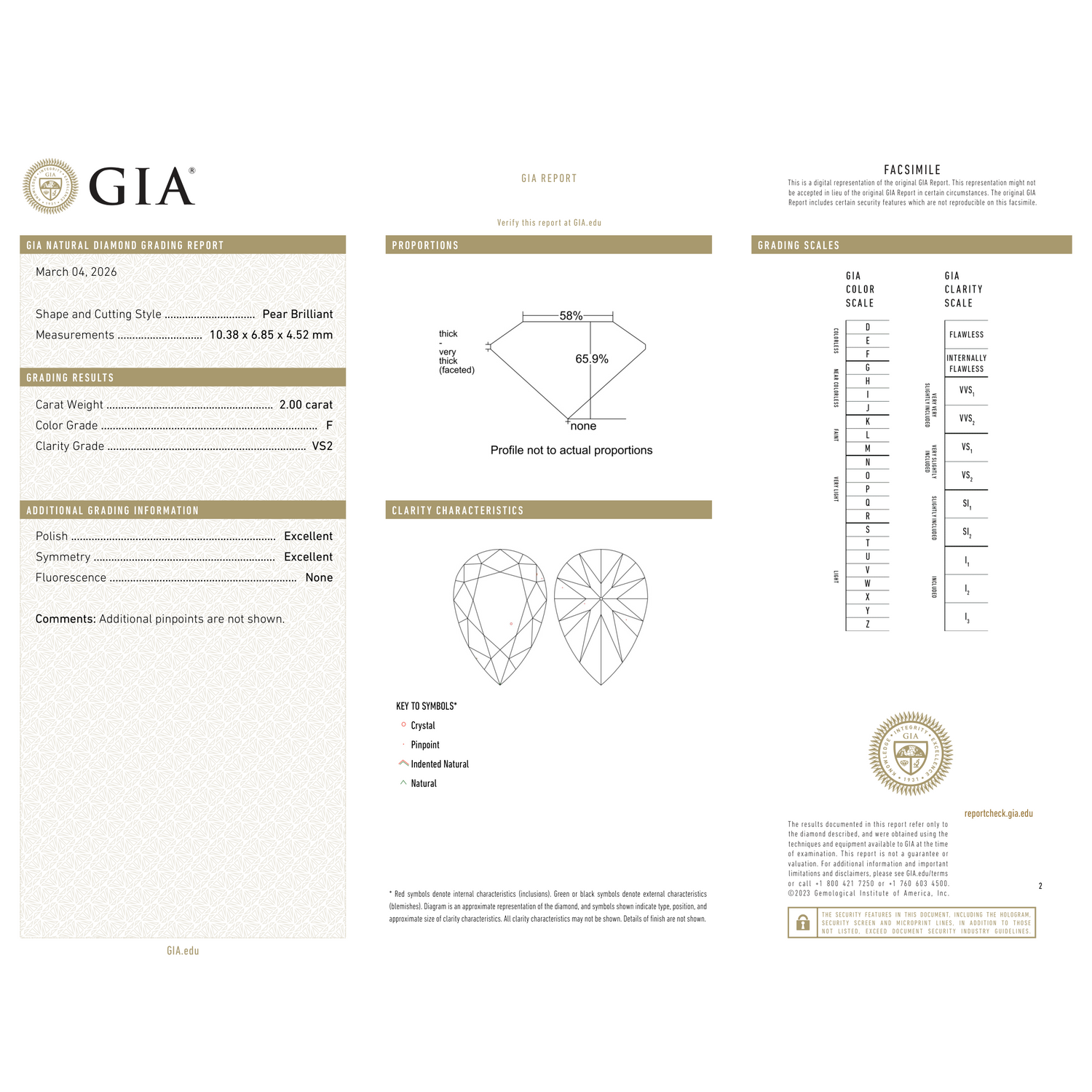 GIA Certificate 2
