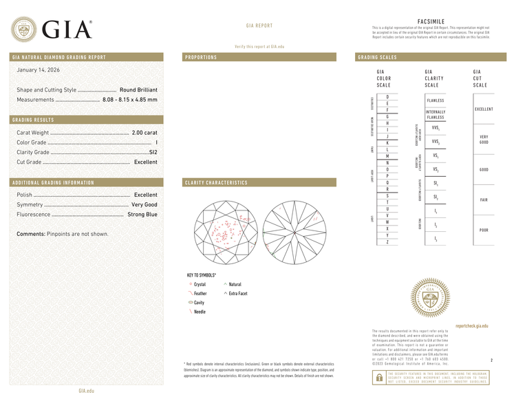 GIA Certificate