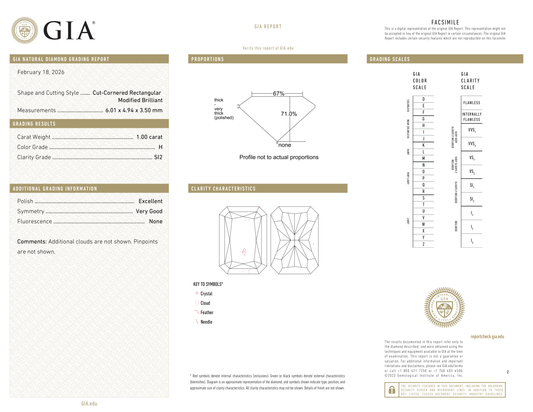 GIA Certificate