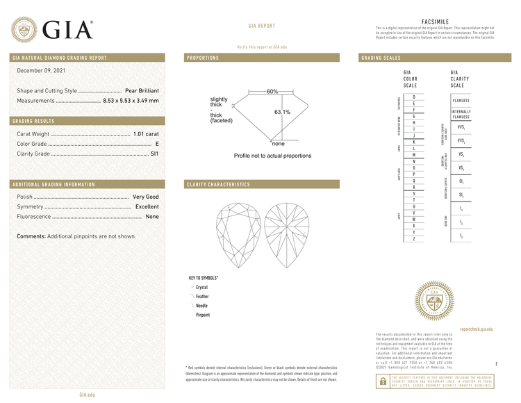 GIA Certificate 2