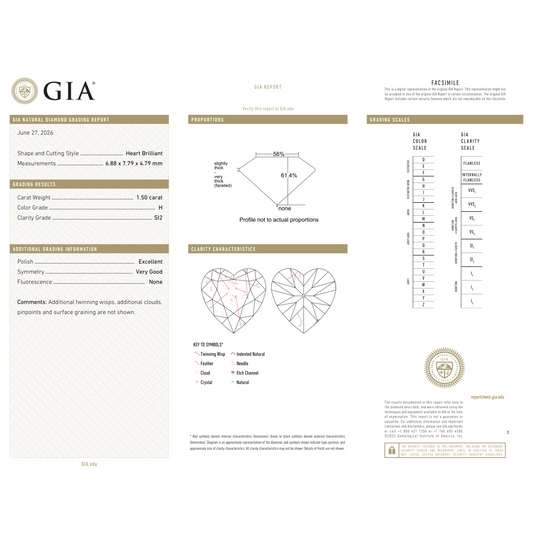 GIA Certificate