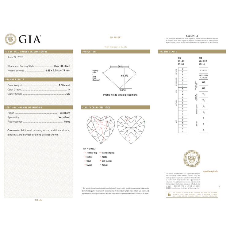 GIA Certificate