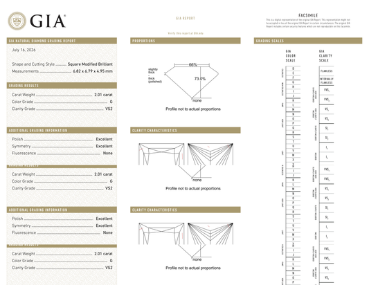GIA Certificate