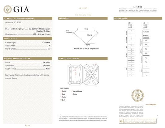 GIA Certificate