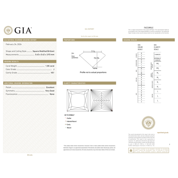 GIA Certificate