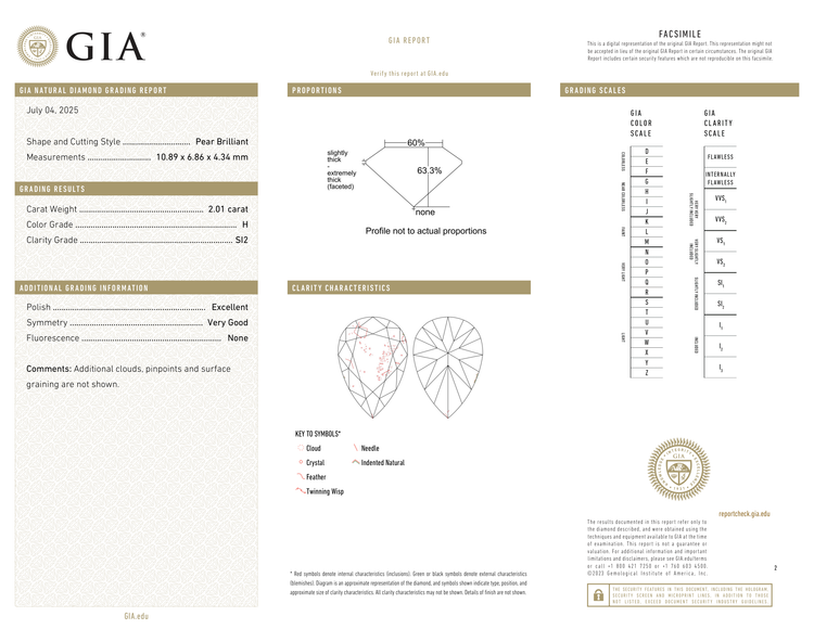 GIA Certificate 2