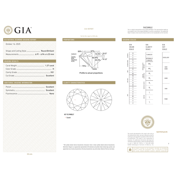 GIA Certificate