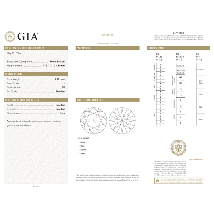 GIA Certificate