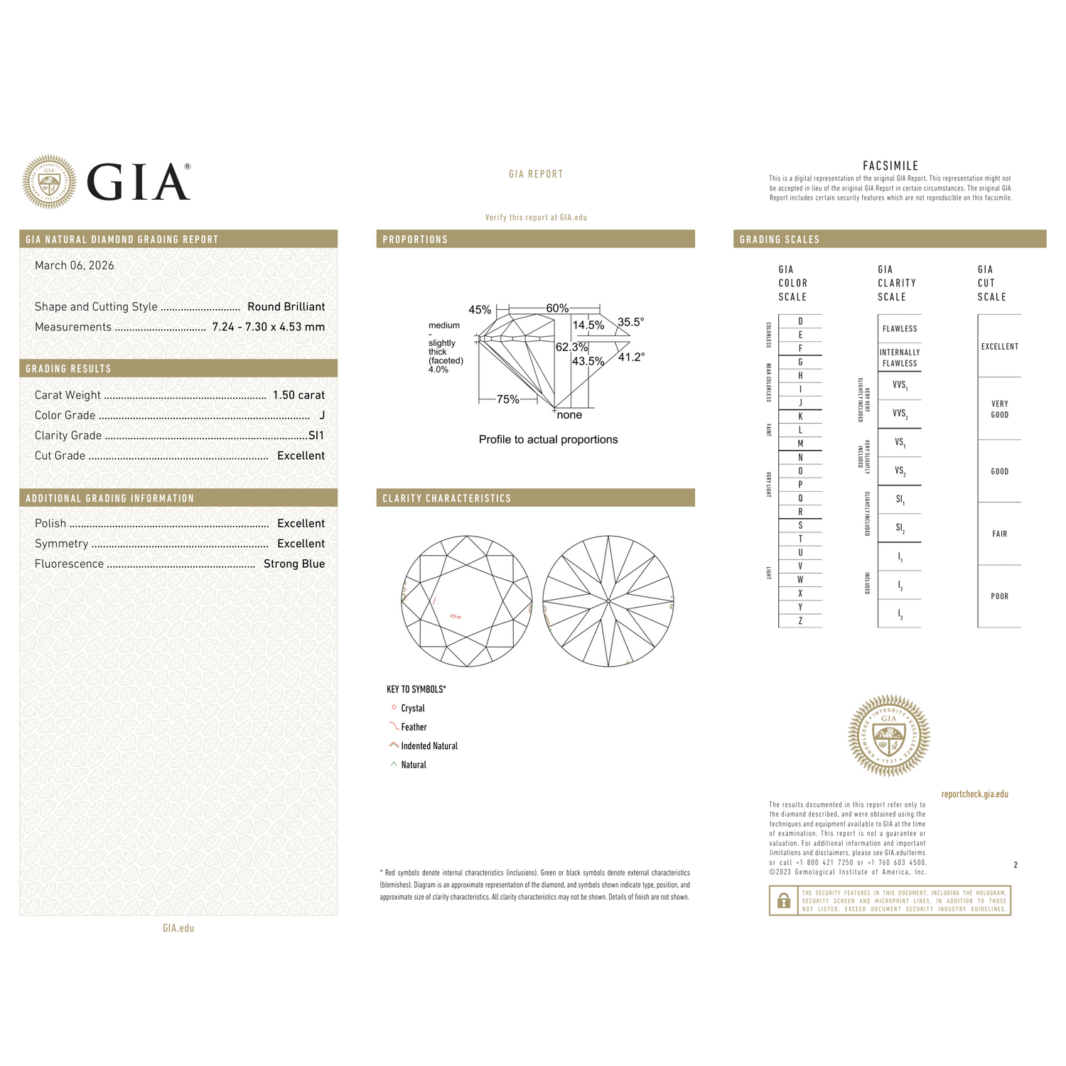 GIA Certificate
