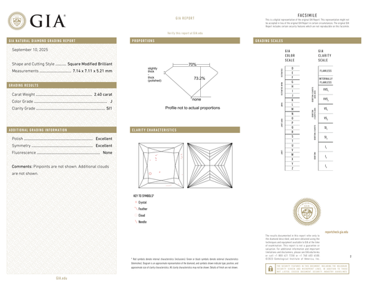 GIA Certificate