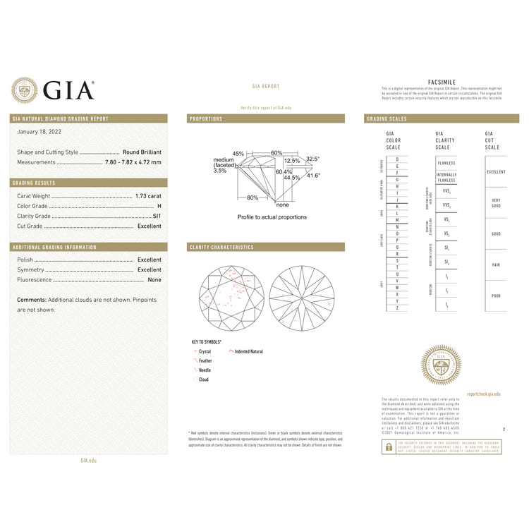 GIA Certificate