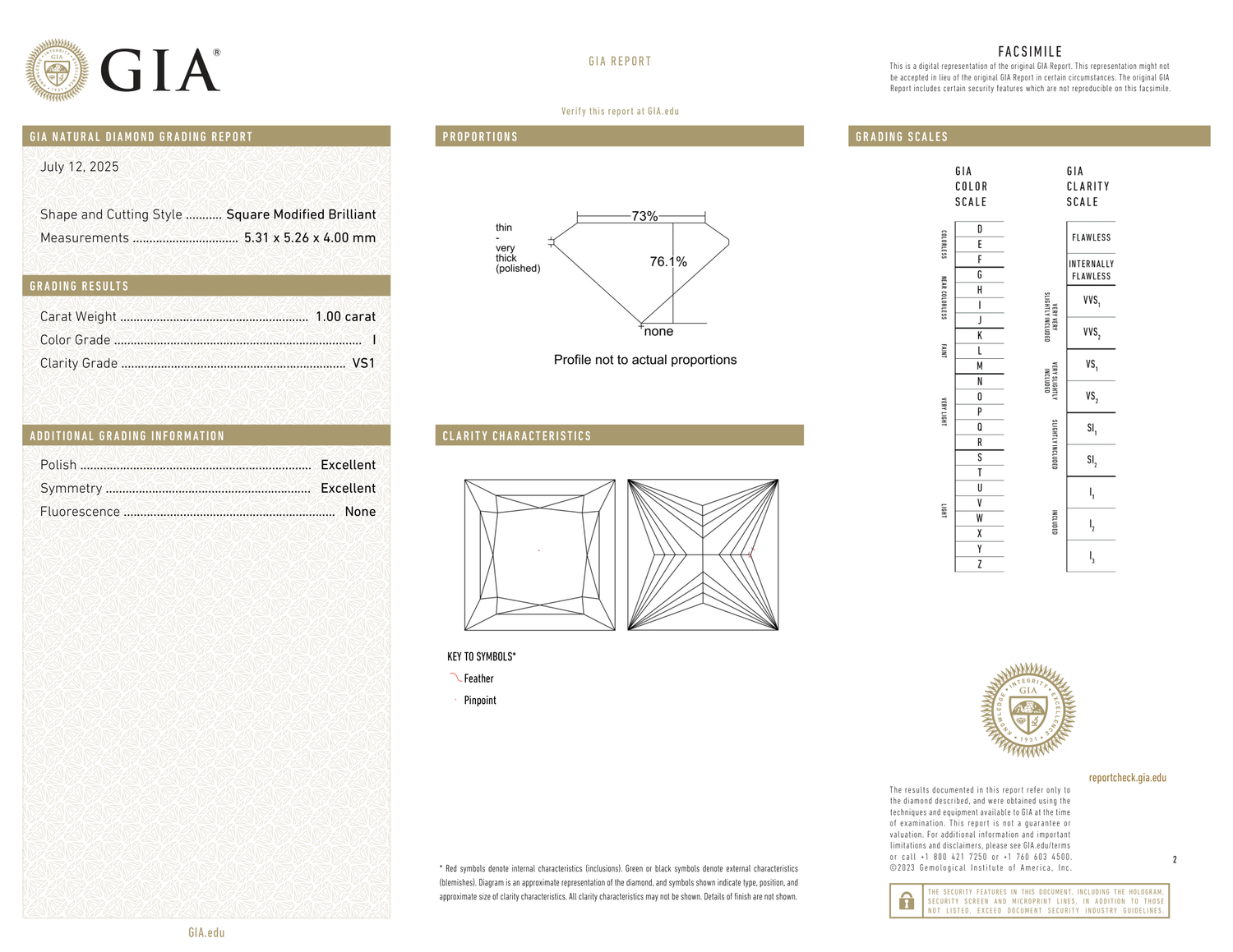 GIA Certificate