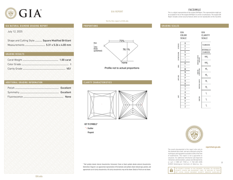 GIA Certificate