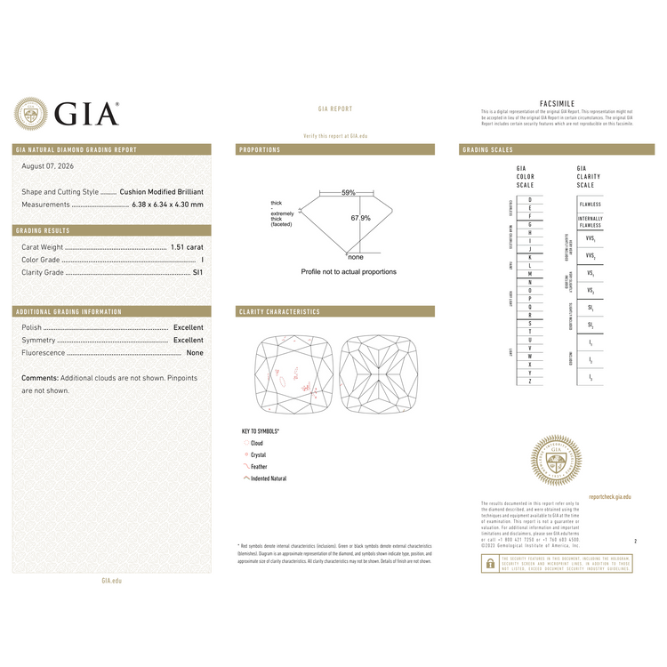 GIA Certificate 2