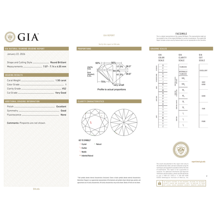 GIA Certificate