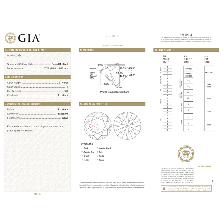 GIA Certificate 2