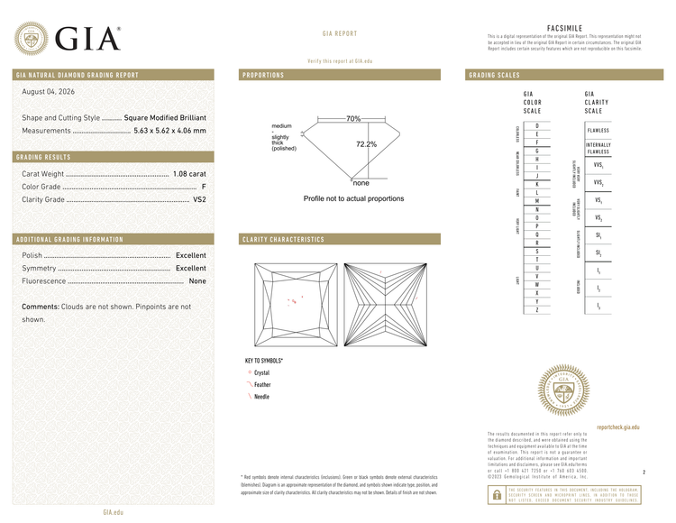 GIA Certificate