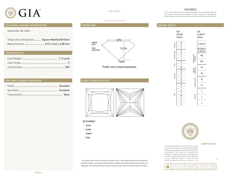 GIA Certificate 2