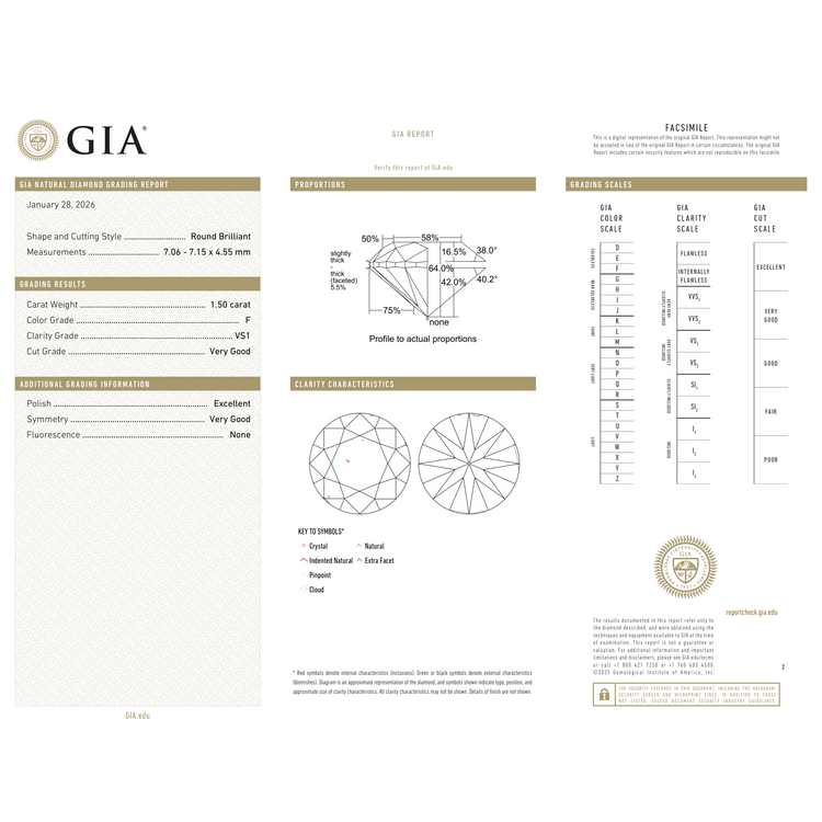 GIA Certificate