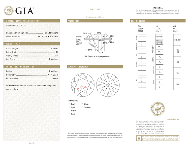 GIA Certificate