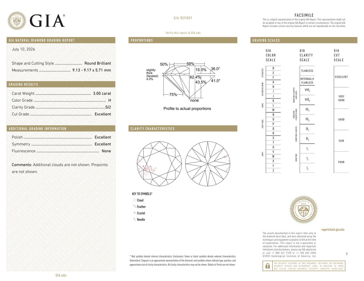 GIA Certificate 2