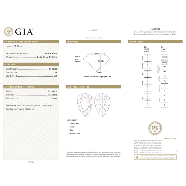 GIA Certificate