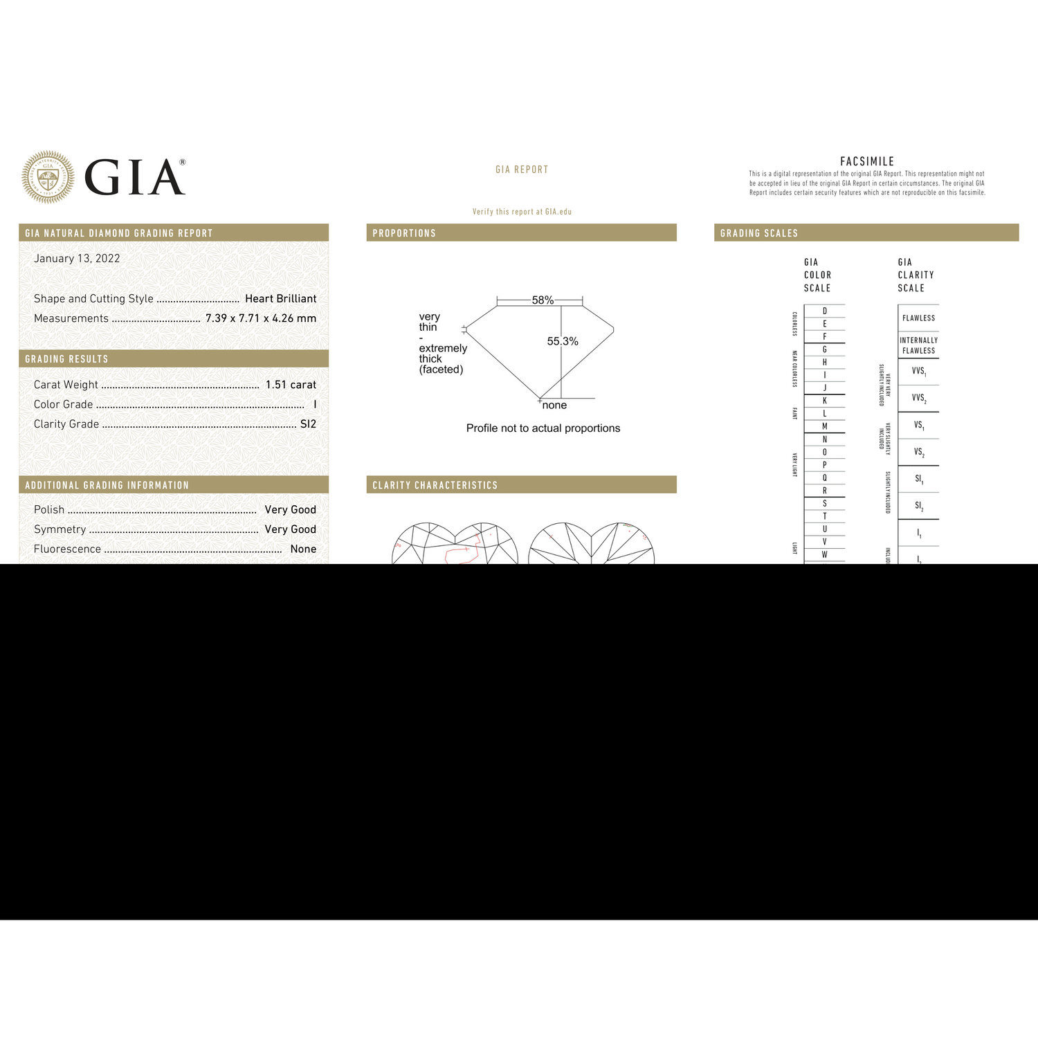 GIA Certificate