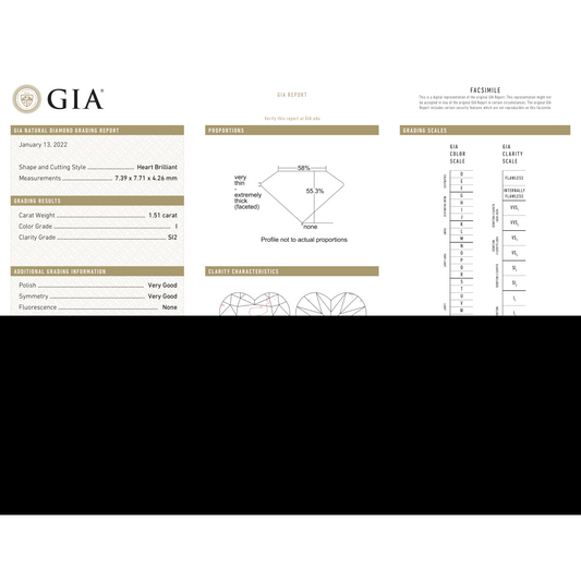 GIA Certificate
