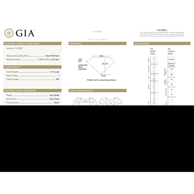 GIA Certificate