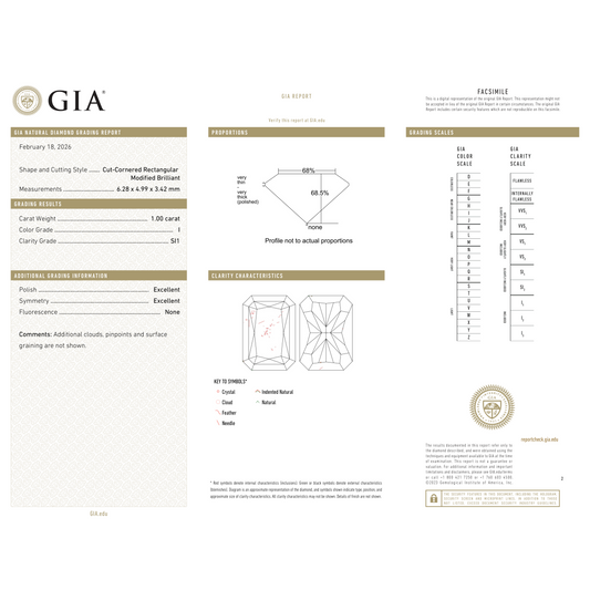 GIA Certificate