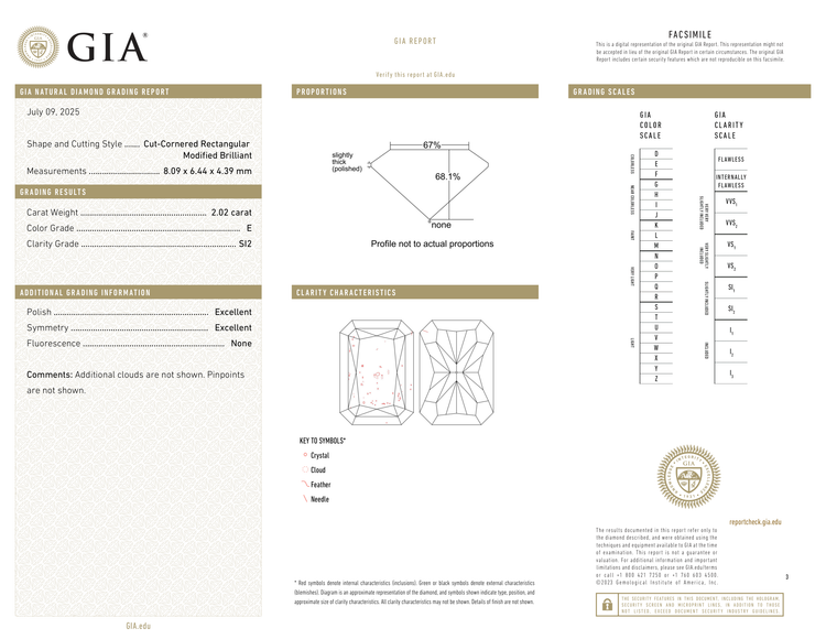 GIA Certificate
