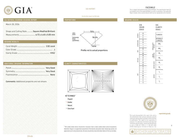 GIA Certificate 2