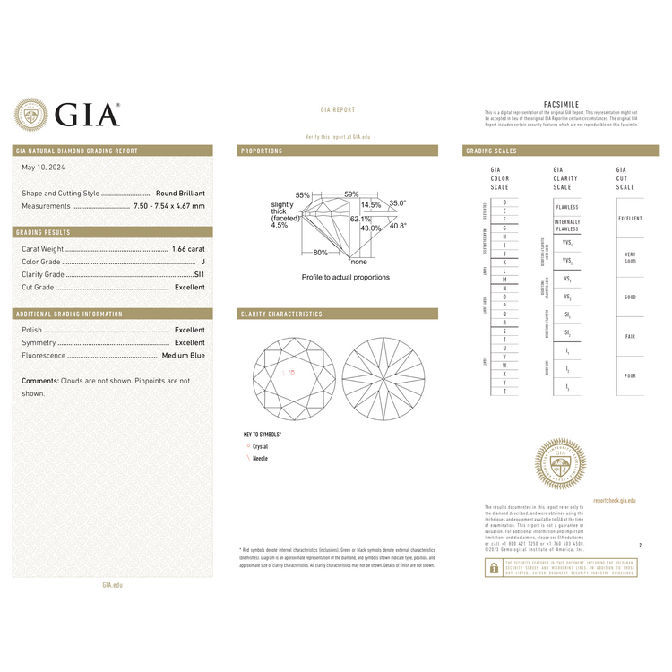 GIA Certificate 2
