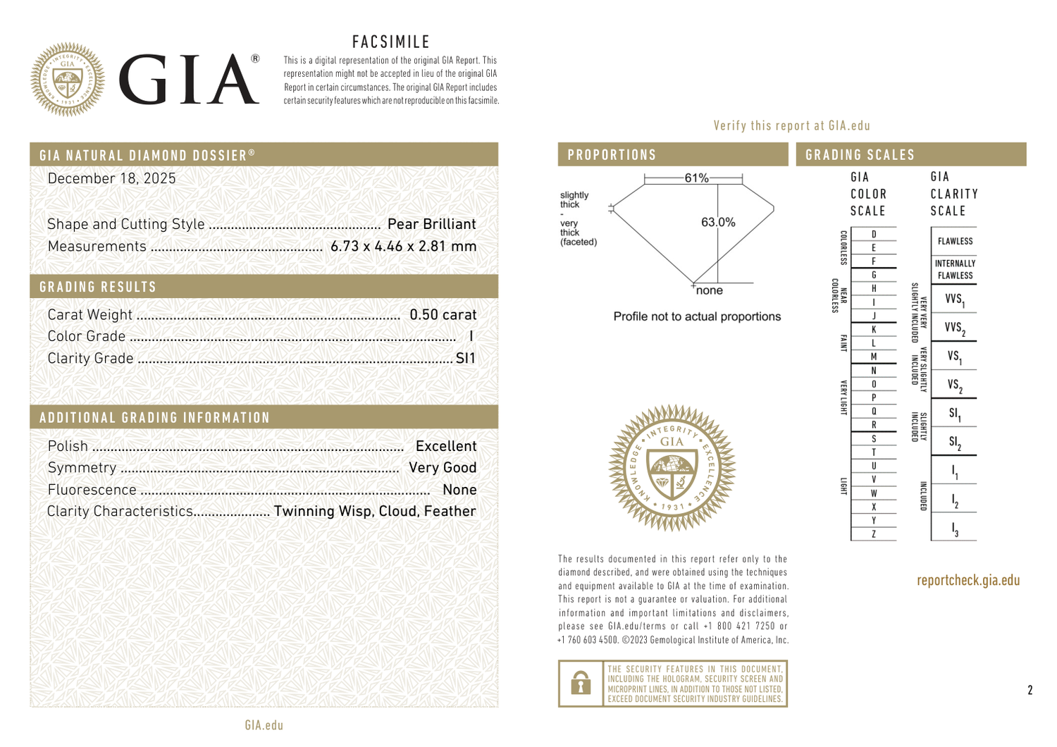 GIA Certificate 2