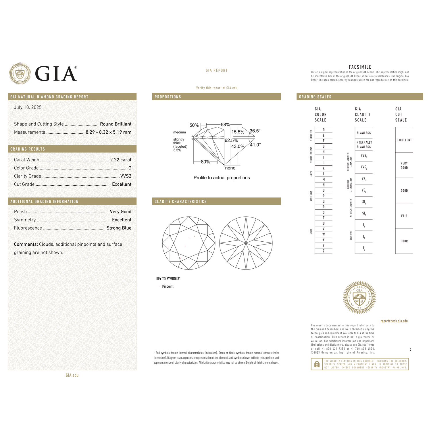 GIA Certificate