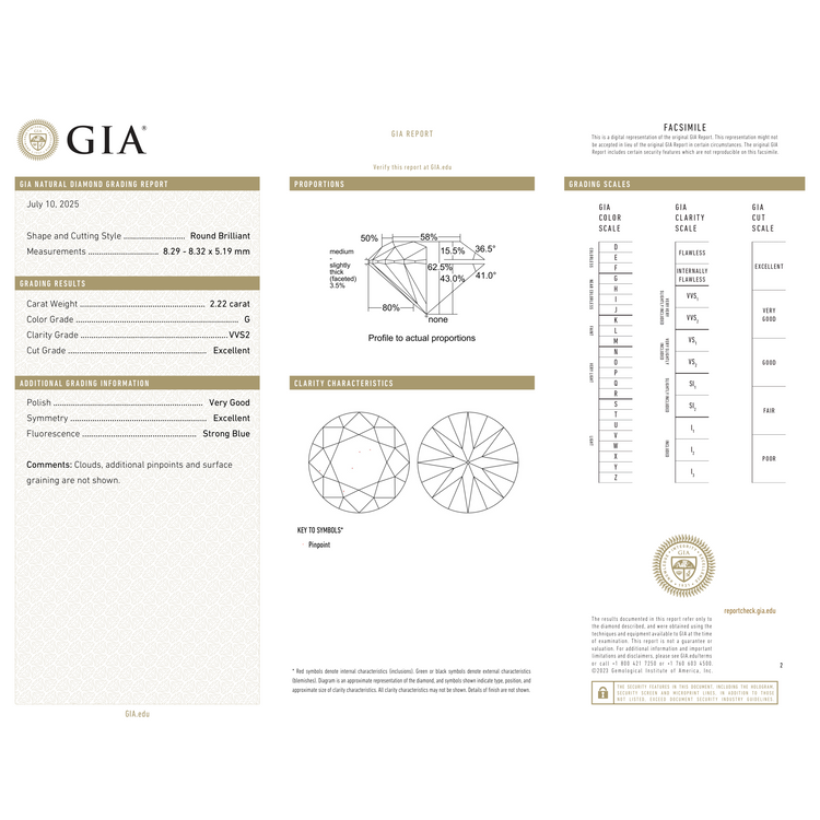 GIA Certificate