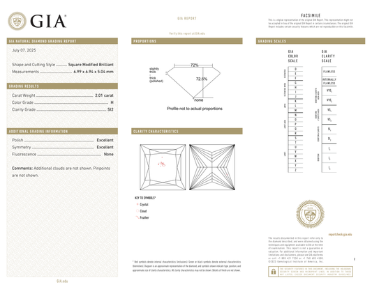 GIA Certificate