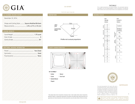 GIA Certificate