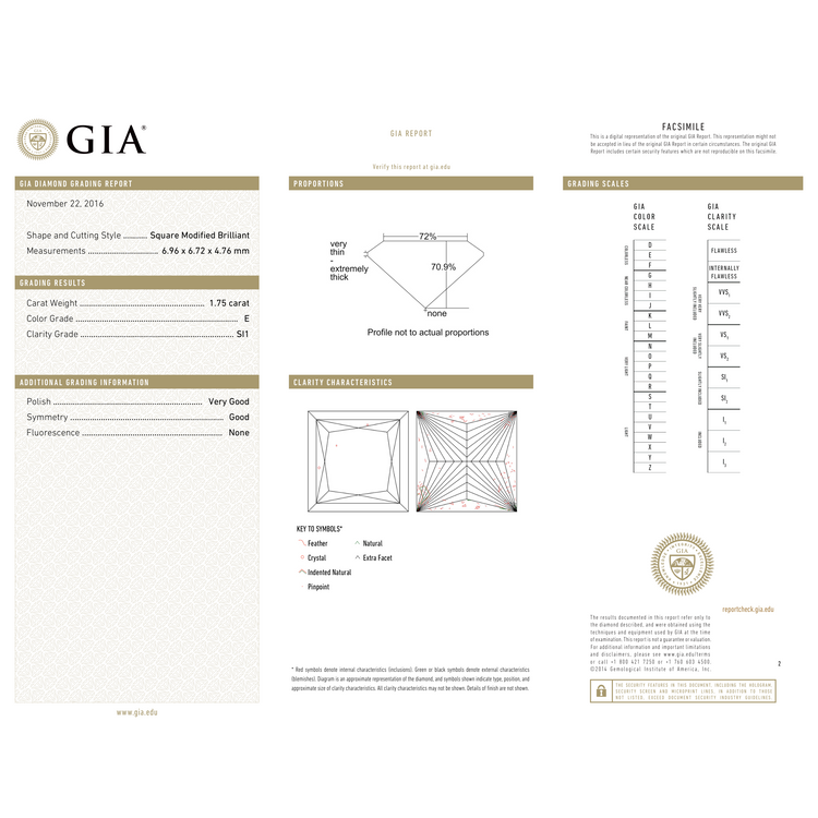 GIA Certificate